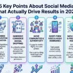 5 Key Points About Social Media That Actually Drive Results in 2026